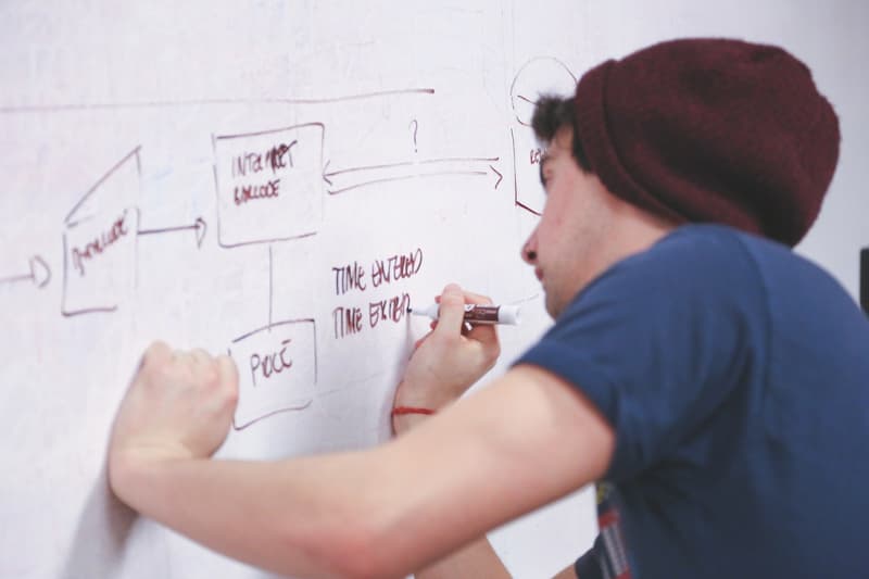 Strategi transformasi digital